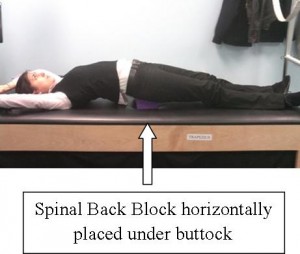 North Sydney Physiotherapy Spinal Backblock